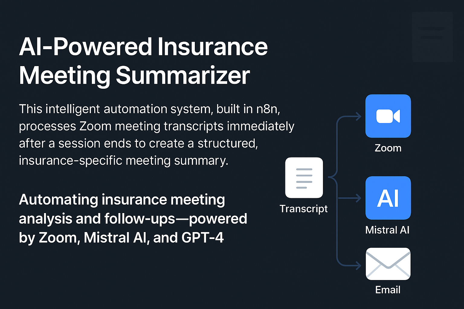 Automated Real Estate Newsletter System